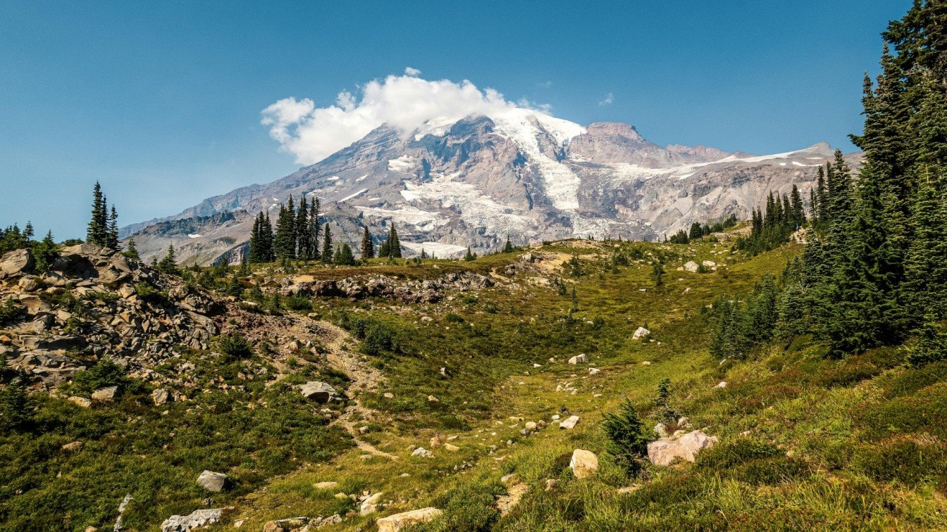 Planning Your Ultimate Tour Package